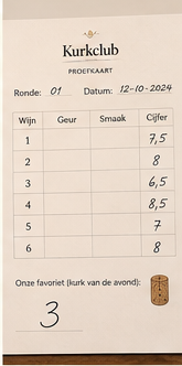 Een ingevulde proefkaart met de kurk van de avond